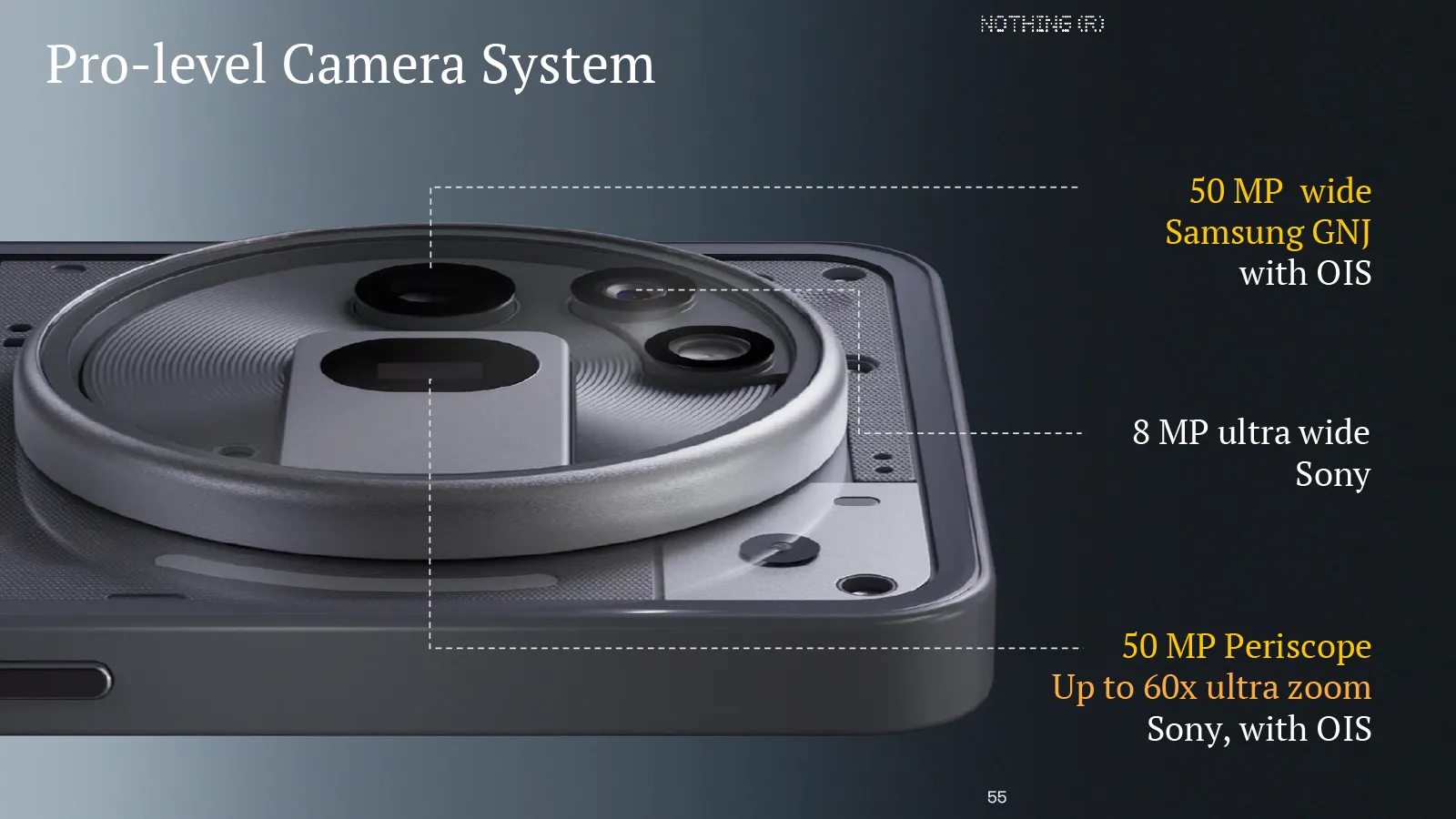 nothing phone 3a pro