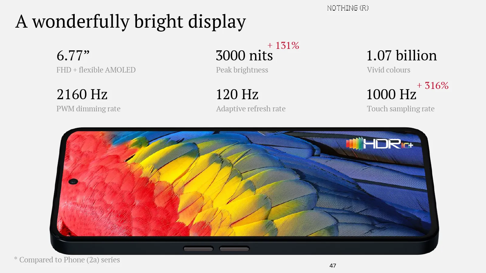 nothing phone 3a telefon